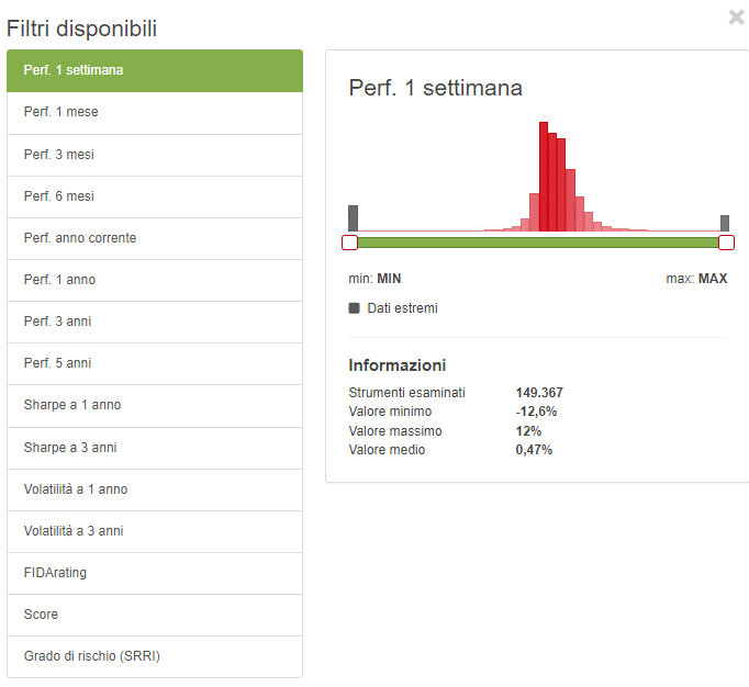 esempio filtro quantitativa fidaworkstation