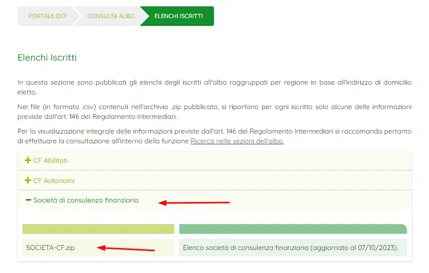 elenco società di consulenza finanziaria indipendente