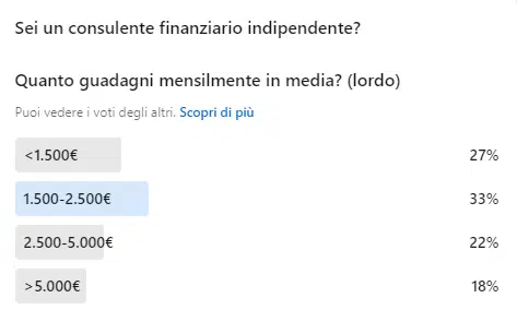 quanto guadagna un consulente finanziario indipendente