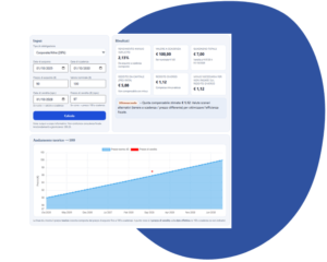Calcolatore Zero Coupon Bond: Recupero Minusvalenze