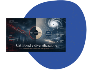 cat bond