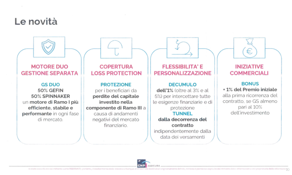 CNP Core Multiramo Private Duo