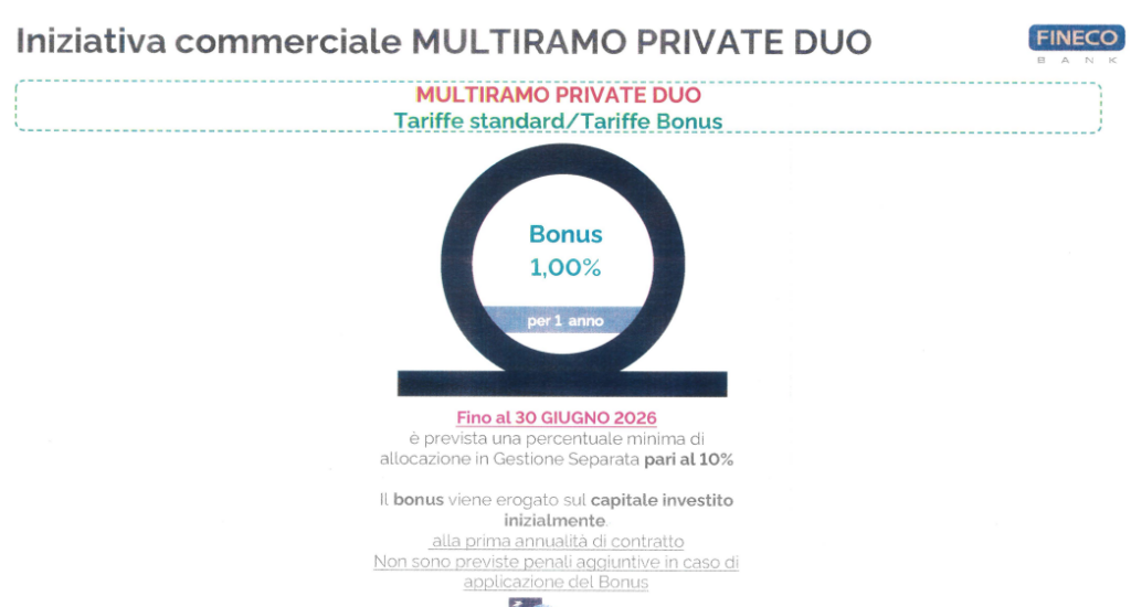 CNP Core Multiramo Private Duo