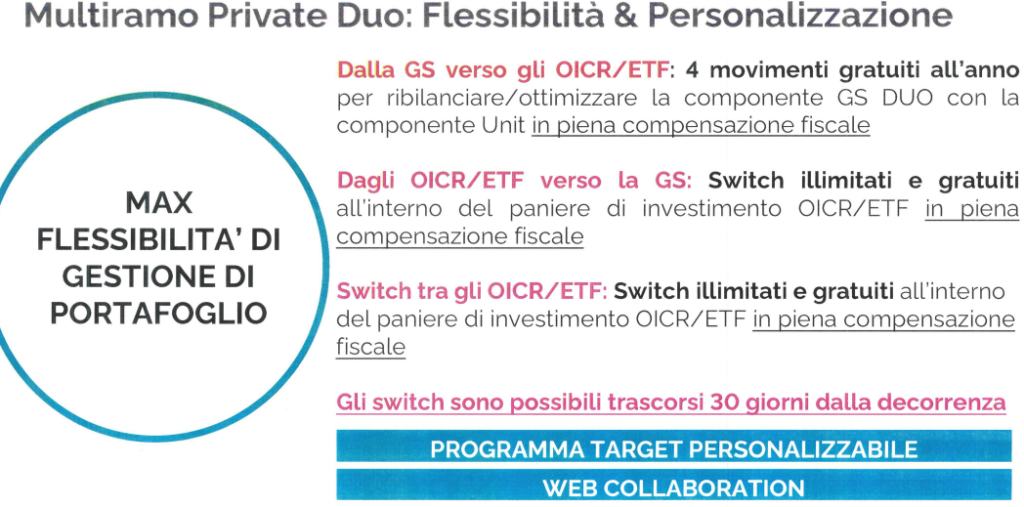 CNP Core Multiramo Private Duo